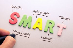 Smart Goal Planning for Business Vision