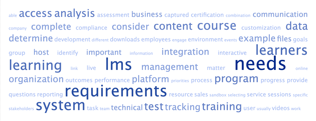 LMS Needs Assessment