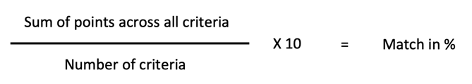 Feasibility Study Calculation